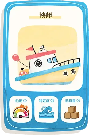 快艇 道具卡片圖
